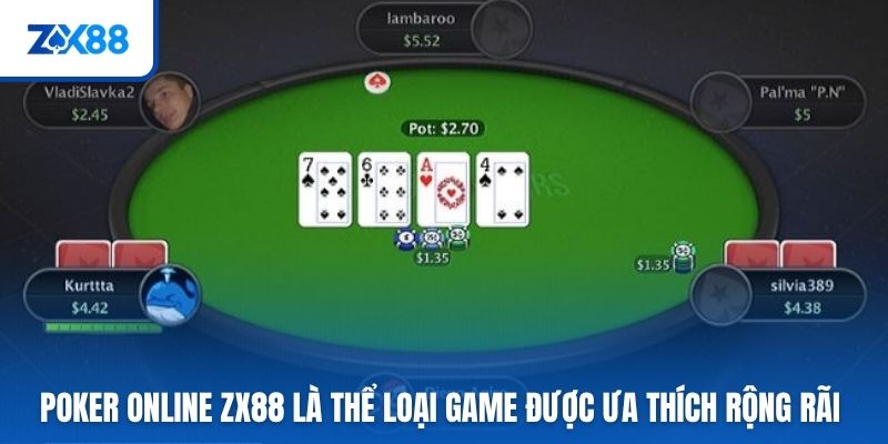 Poker online ZX88 là thể loại game được ưa thích rộng rãi 